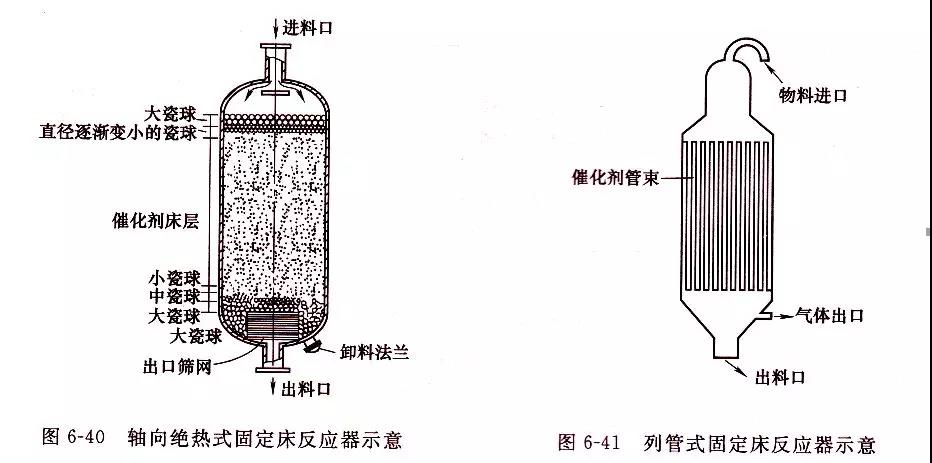 江苏润余化工装备科技有限公司图片