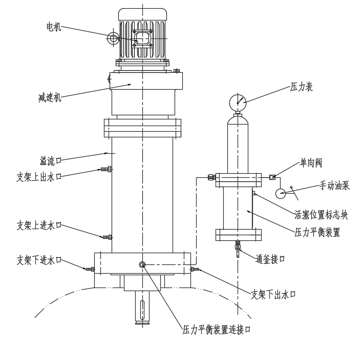 江苏润余化工装备科技有限公司图片